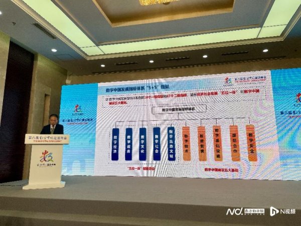 通盈配资 数字中国发展情况如何监测评估？相关指标体系和发展指数公布