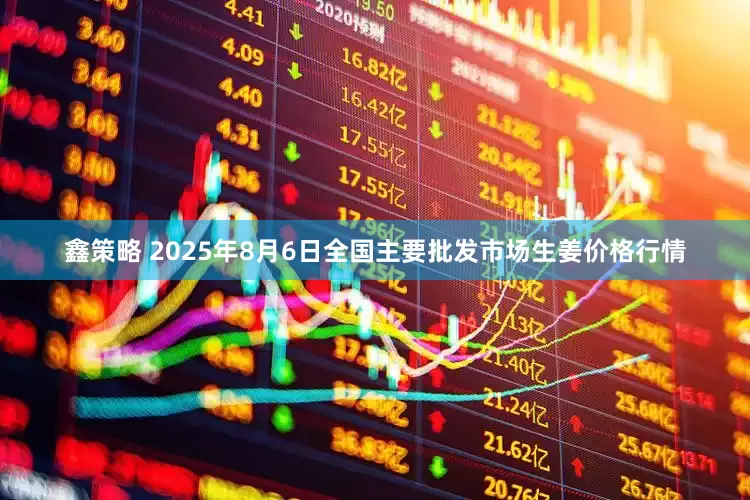 鑫策略 2025年8月6日全国主要批发市场生姜价格行情